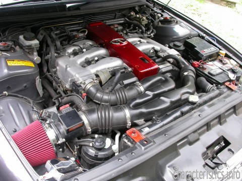 INFINITI Покоління
 J30 3.0 V6 24V (213 Hp) Технічні характеристики
