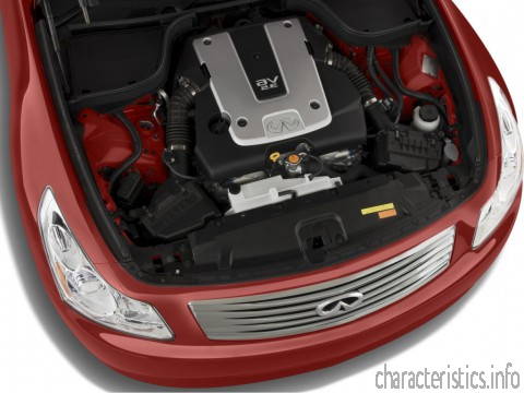 INFINITI Generace
 G35 Sport Coupe 3.5 i V6 24V (283 Hp) Technické sharakteristiky

