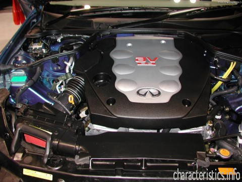INFINITI Поколение
 FX45 4.5 i V8 32V AWD (319 Hp) Технически характеристики
