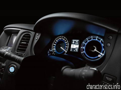INFINITI Поколение
 EX 30 2.5 AT (222hp) 4WD Технические характеристики
